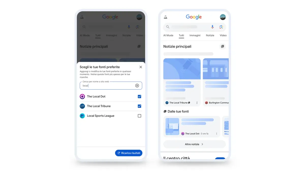 Sources préférées