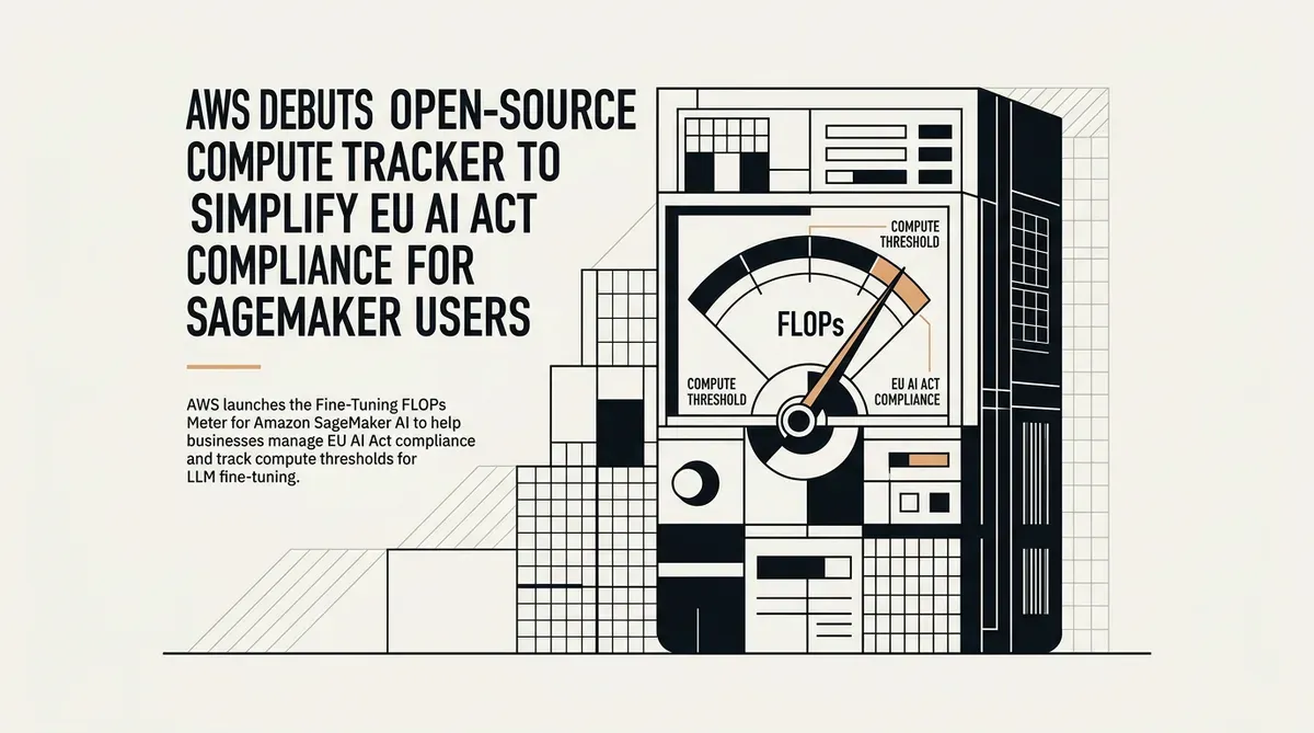 EU AI Act Compliance