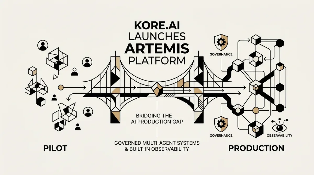 Artemis platform