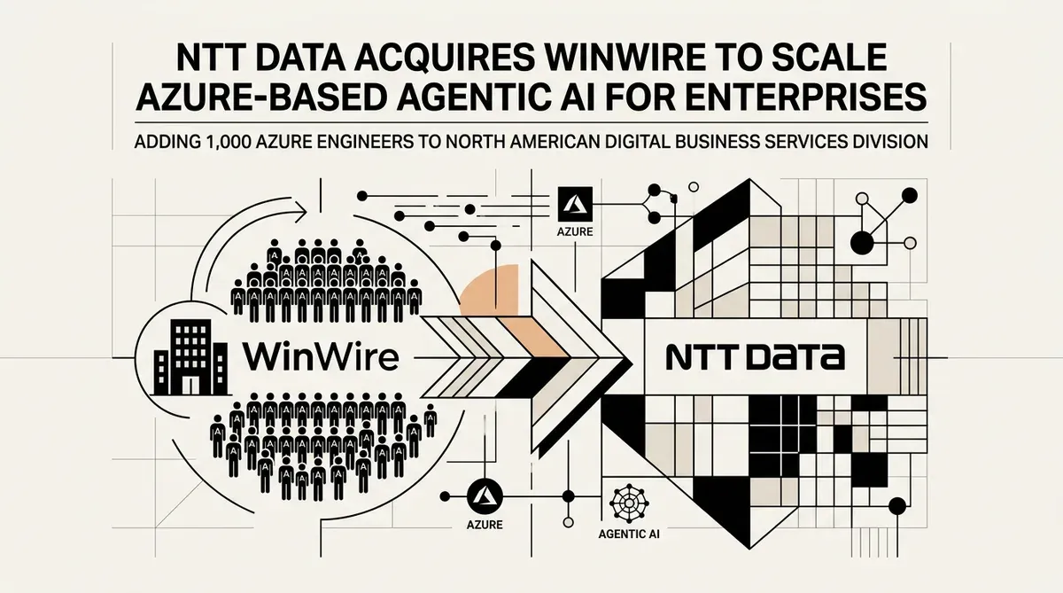 agentic AI