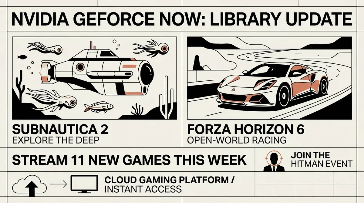 GeForce NOW
