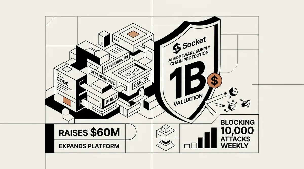 AI software supply chain protection