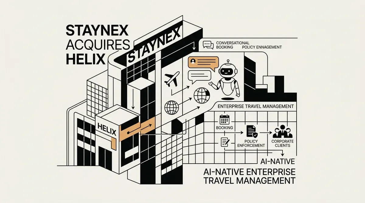 AI-native enterprise travel management