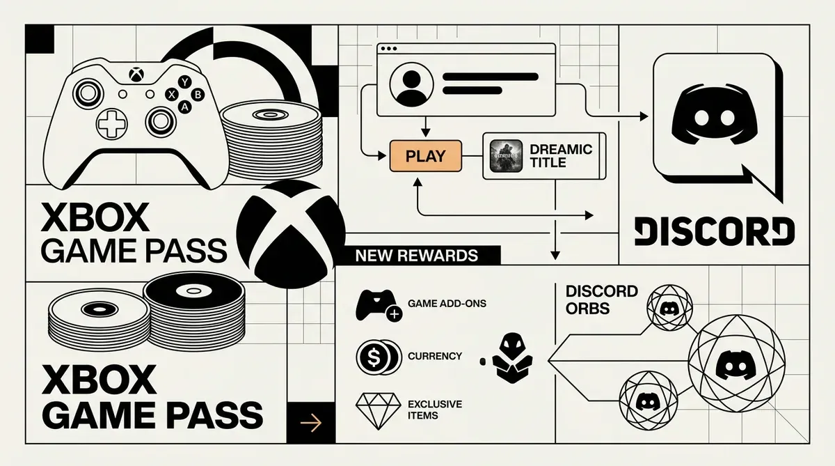Xbox Game Pass