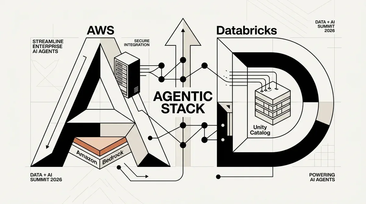 Agentic Stack