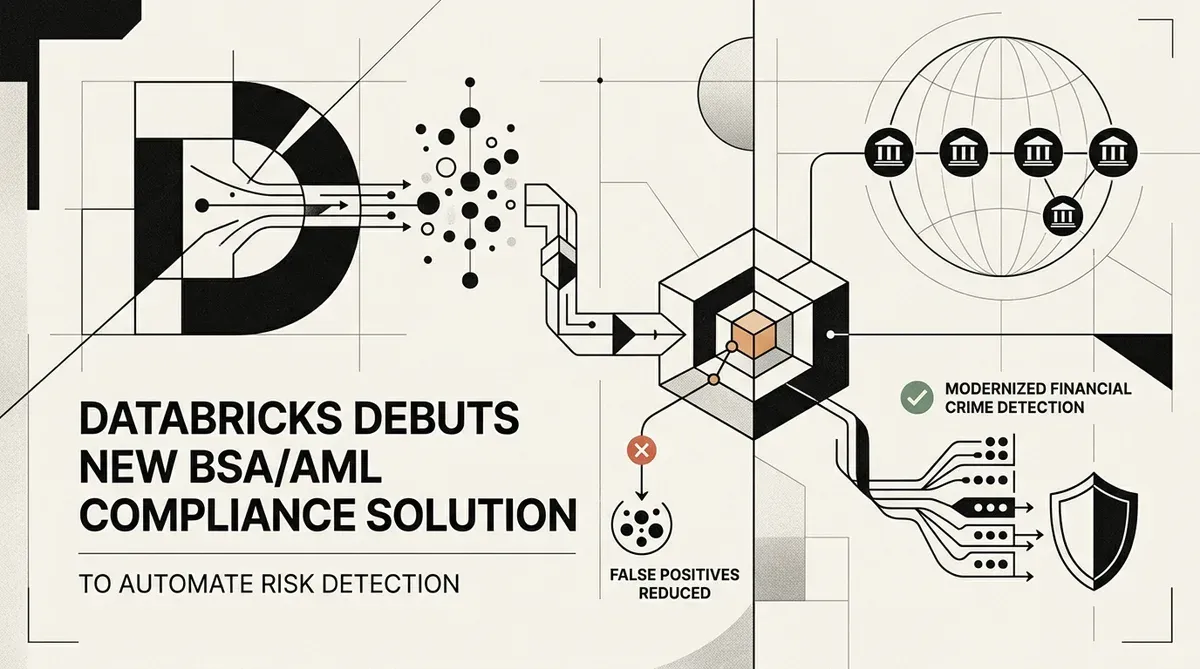 BSA/AML compliance solution