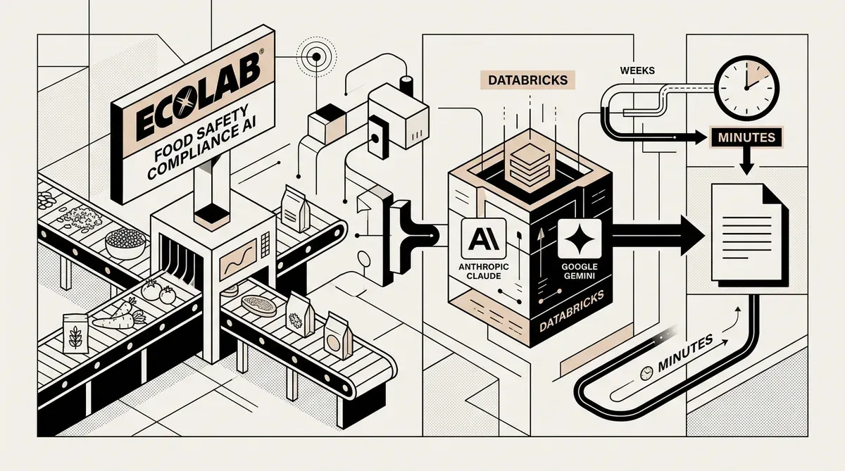 IA de cumplimiento de seguridad alimentaria