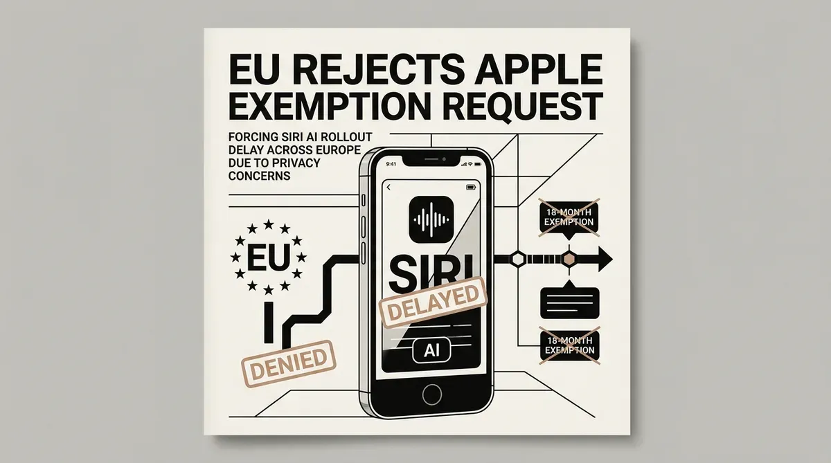 Siri AI rollout