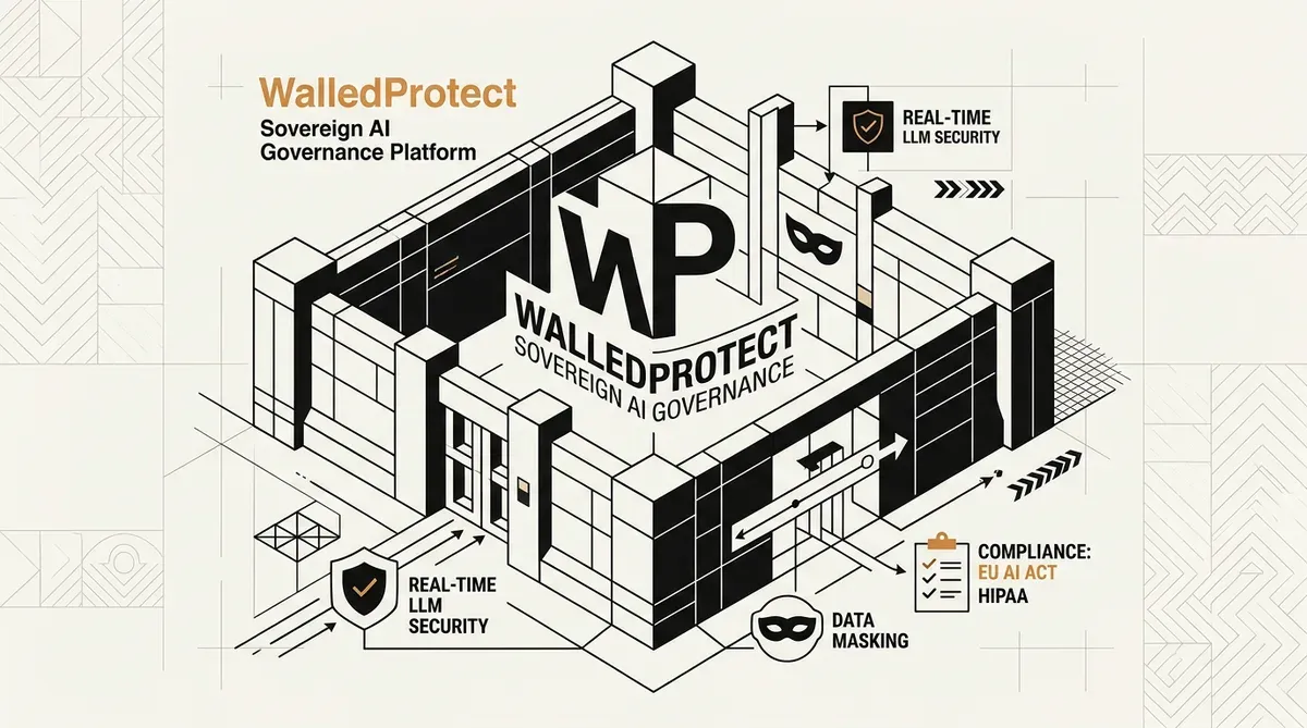 governança soberana de AI WalledProtect