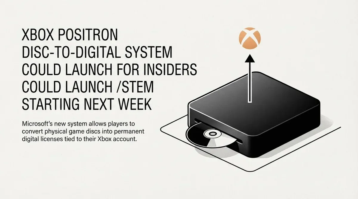 Xbox Positron disc-to-digital system
