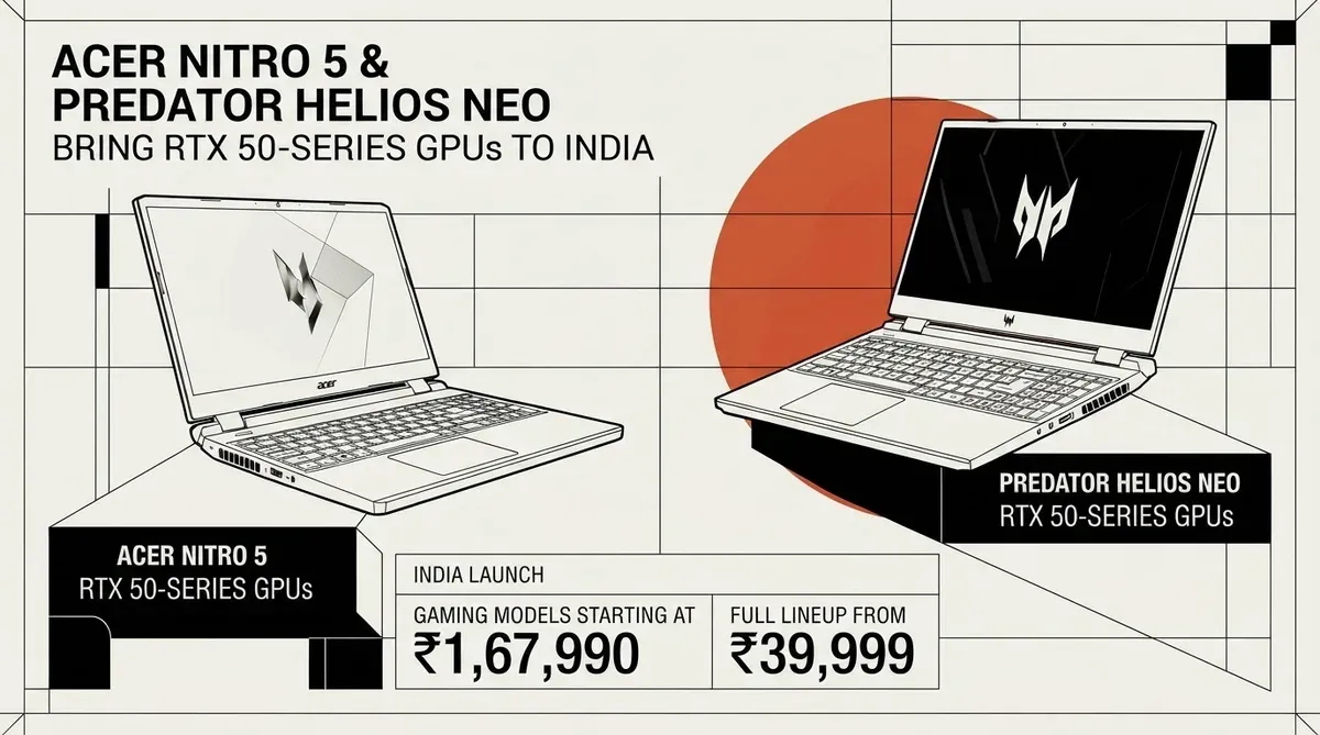 Acer Nitro 5