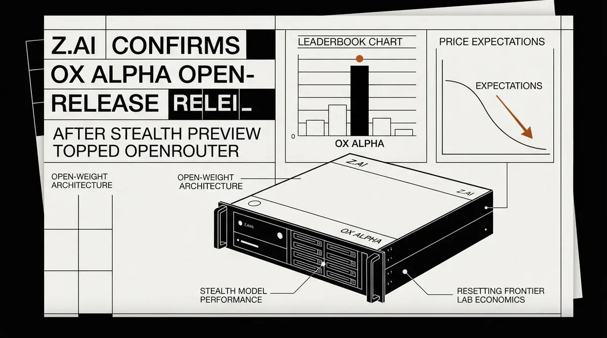 Ox Alpha open-weight release