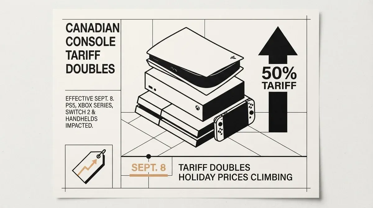 Canadian console tariff