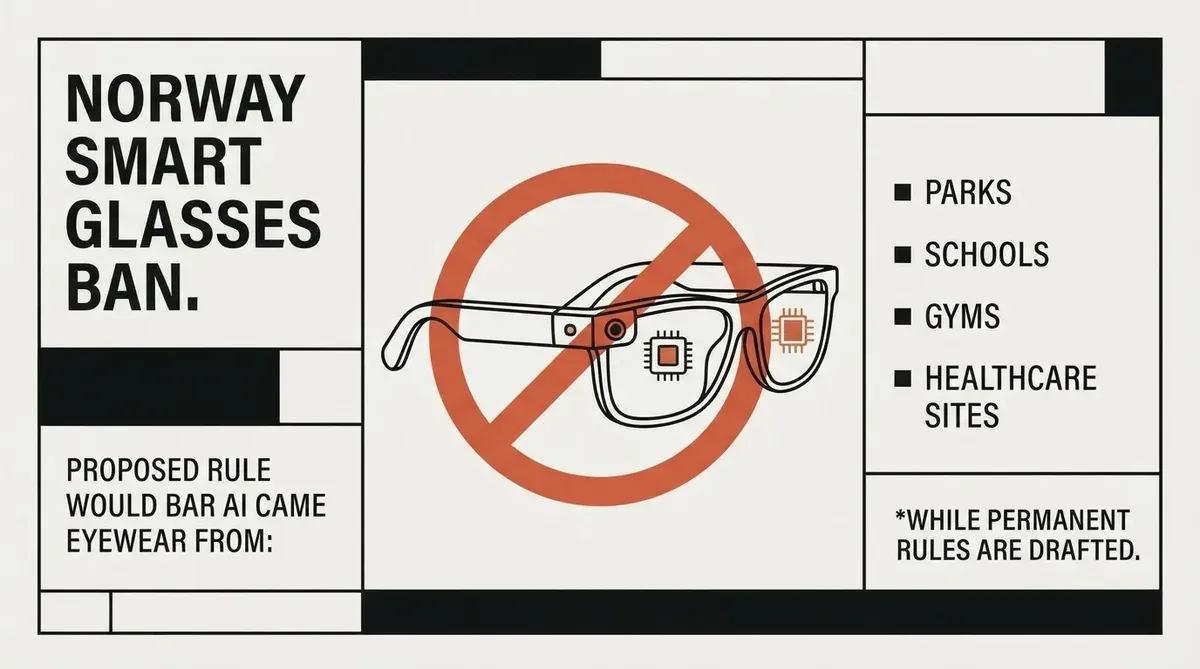 Norway smart glasses ban