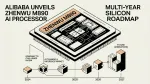 Zhenwu M890 AI processor