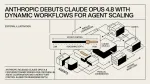 dynamic workflows