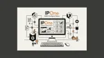 IPOne unified AI intelligence platform
