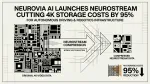 NeuroStream Videokomprimierung