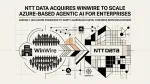 agentic AI