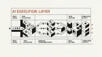 Parallel Web Systems