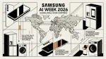 Samsung AI Week 2026