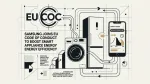 Code de conduite de l'UE