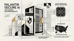 Palantir IA segura para ambientes air-gapped