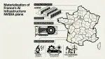 Infrastruttura AI Francia NVIDIA