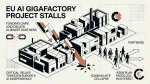 AI Gigafactory