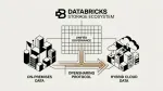 écosystème de stockage Databricks