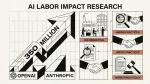 recherche sur l'impact de l'IA sur le travail