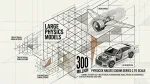 Large Physics Models