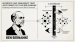 Anthropic Long-Term Benefit Trust
