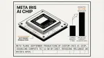 chip Meta Iris AI