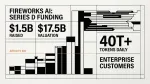 Fireworks AI Series D funding