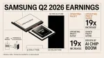 ganancias del Q2 2026 de Samsung