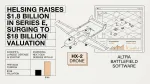 Helsing raccoglie 1,8 miliardi di dollari