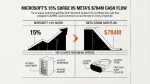 AI capex reckoning