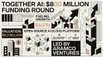 Financiamento de US$ 800 milhões da Together AI