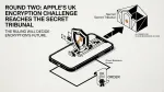 Apple's UK encryption challenge