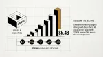 Higgsfield Series B valuation