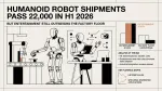 humanoid robot shipments