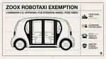 Zoox robotaxi exemption