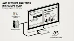 AWS Opens Amazon Redshift Analytics in ChatGPT Work to Enterprise Data Teams