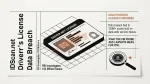 driver's license data breach