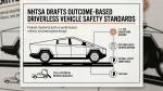 driverless vehicle safety standards