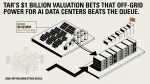 off-grid power for AI data centers