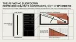 AI pacing slowdown