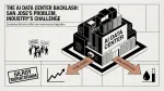 AI data center backlash