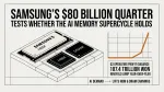 AI memory supercycle